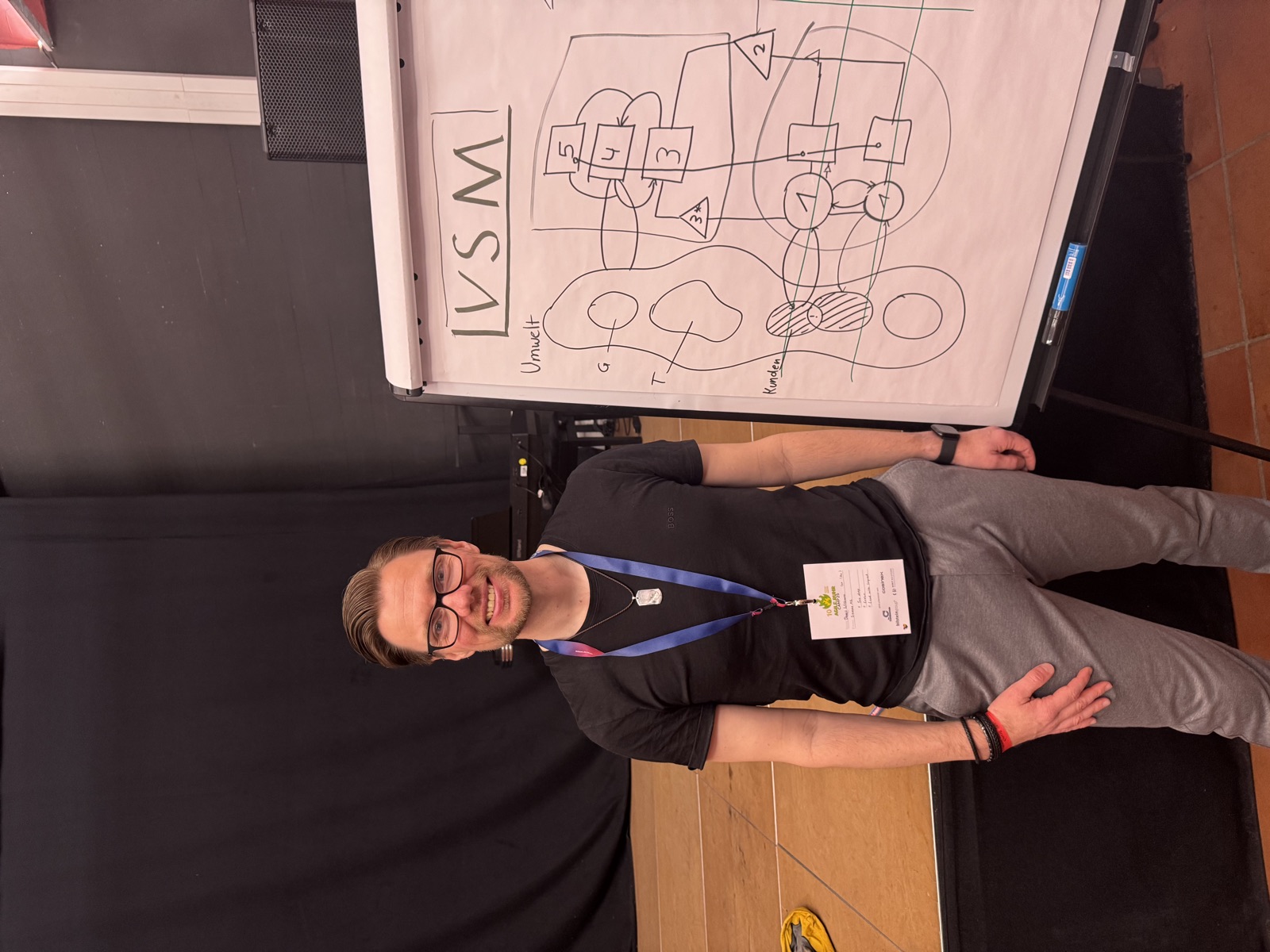 Dennis Willkomm neben einem handgezeichneten Flipchart des Viable System Model